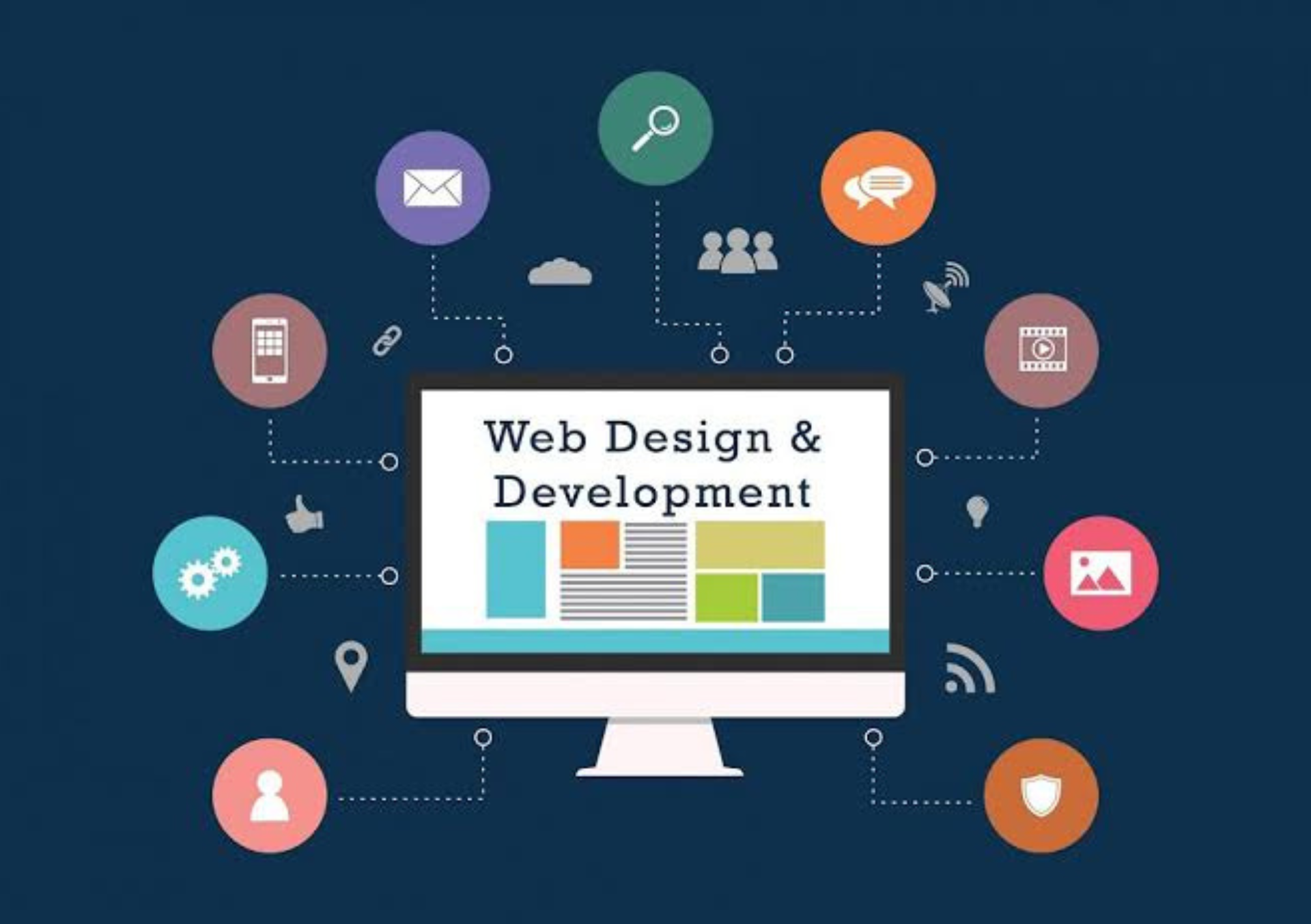 Web Development