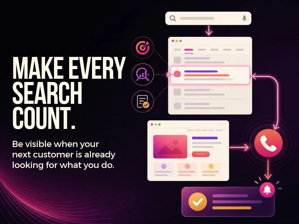 Make every search count. Search engine marketing company in India helping you be visible when your next customer is looking for what you do